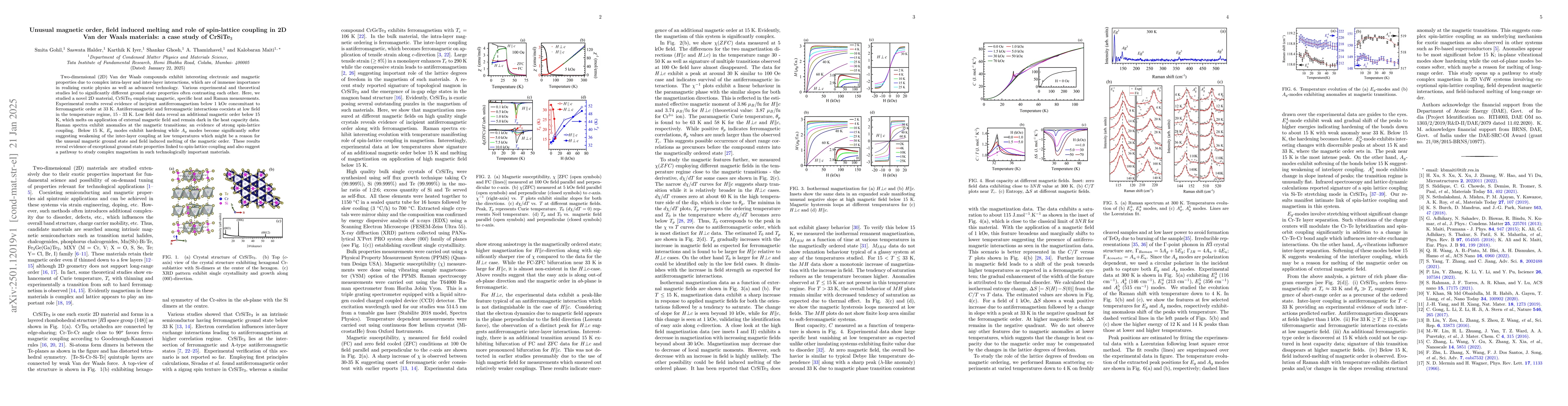 Thumbnail for Unusual magnetic order, field induced melting and role of spin-lattice
  coupling in 2D Van der Waals materials: a case study of CrSiTe3
