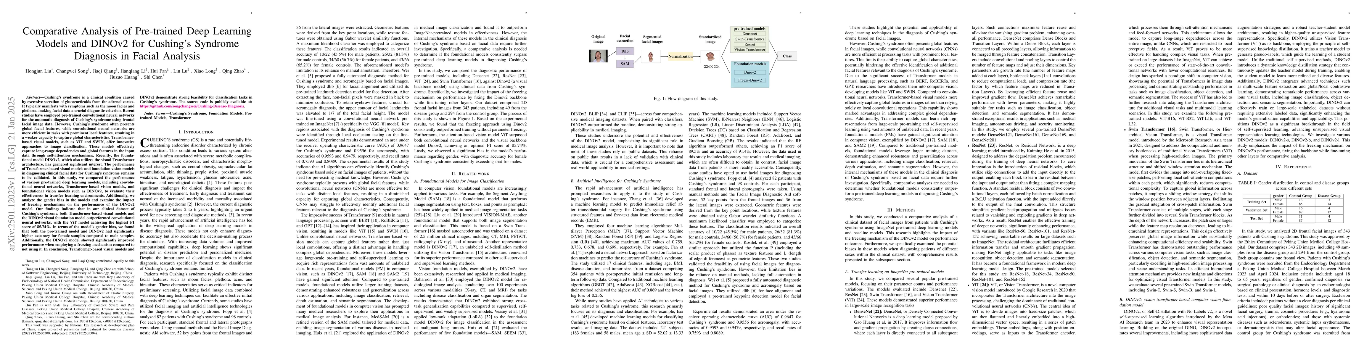 Thumbnail for Comparative Analysis of Pre-trained Deep Learning Models and DINOv2 for
  Cushing's Syndrome Diagnosis in Facial Analysis