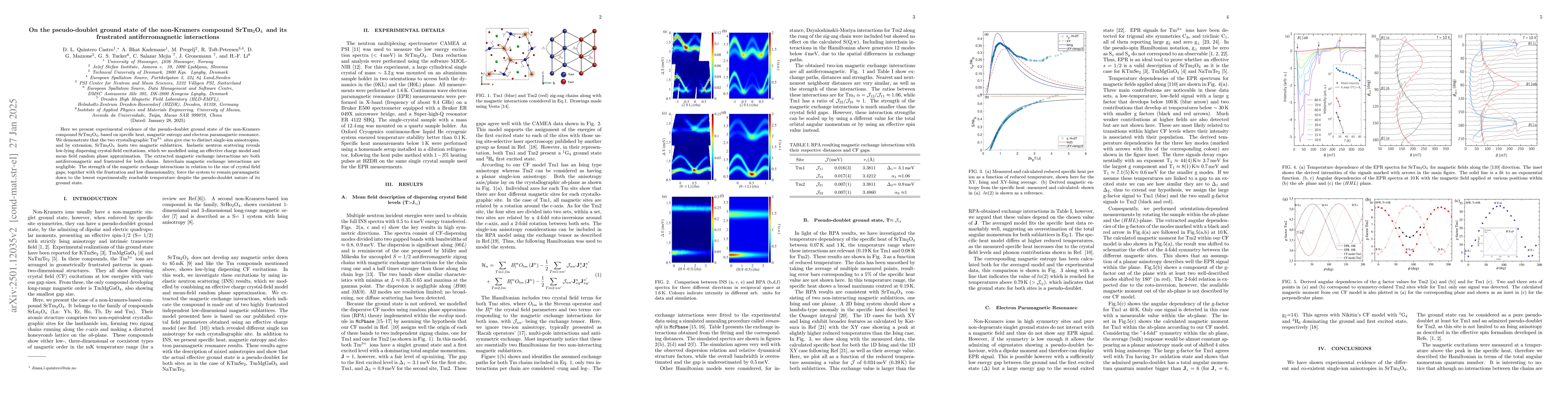 Thumbnail for On the pseudo-doublet ground state of the non-Kramers compound SrTm2O4
  and its frustrated antiferromagnetic interactions