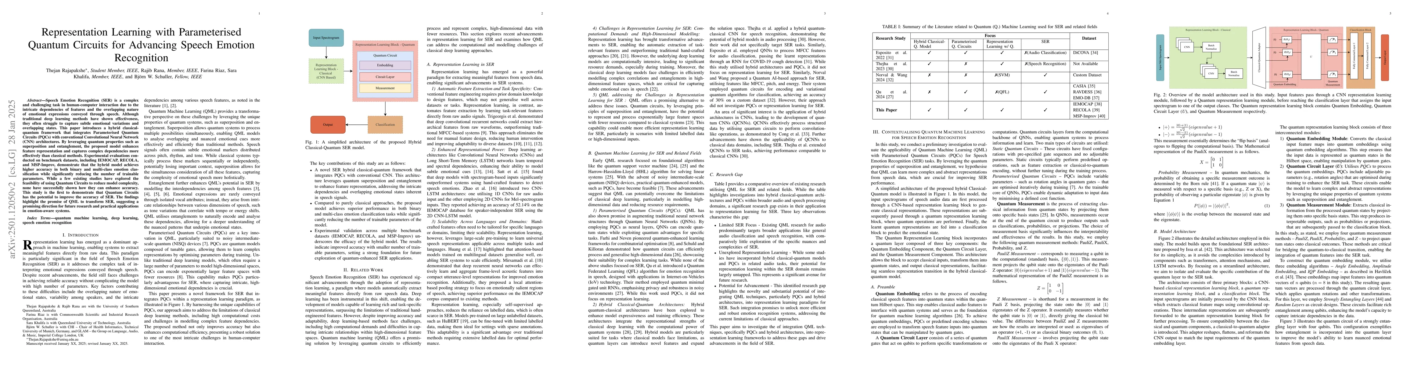 Thumbnail for Parameterised Quantum Circuits for Novel Representation Learning in
  Speech Emotion Recognition