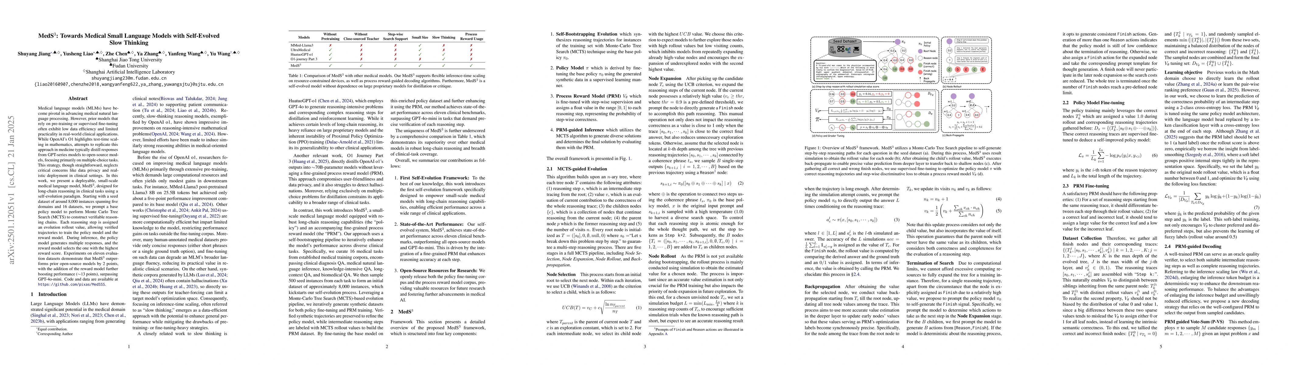 Thumbnail for MedS$^3$: Towards Medical Small Language Models with Self-Evolved Slow
  Thinking