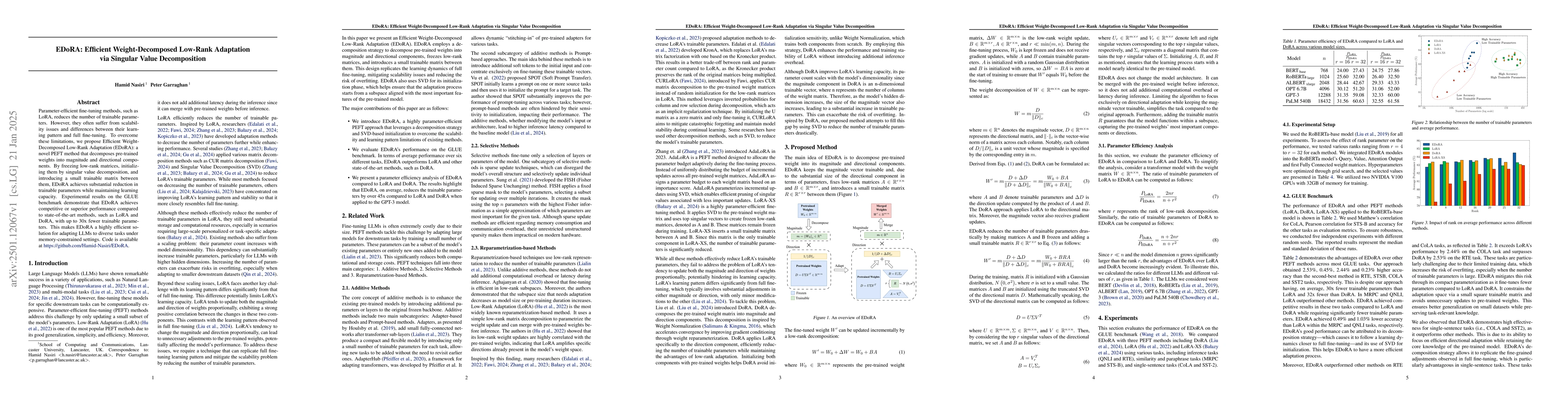 Thumbnail for EDoRA: Efficient Weight-Decomposed Low-Rank Adaptation via Singular
  Value Decomposition