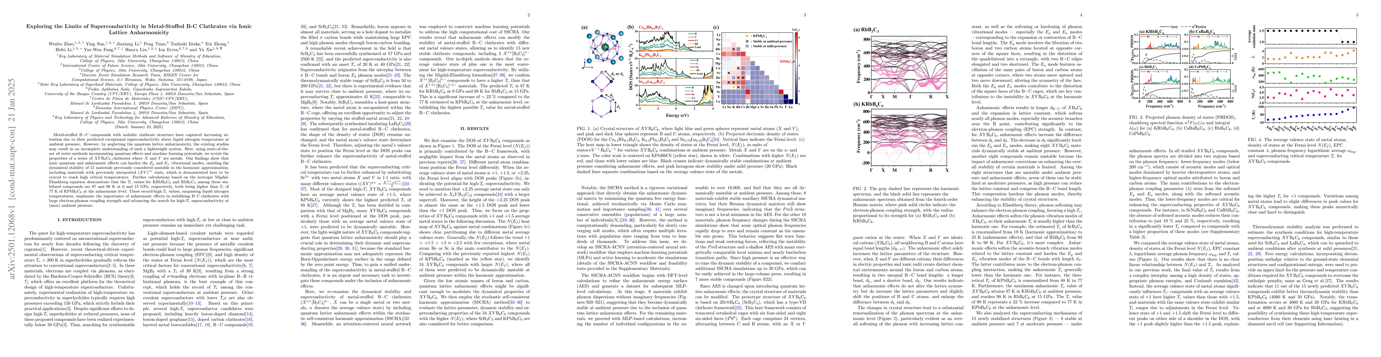 Thumbnail for Exploring the Limits of Superconductivity in Metal-Stuffed B-C
  Clathrates via Ionic Lattice Anharmonicity