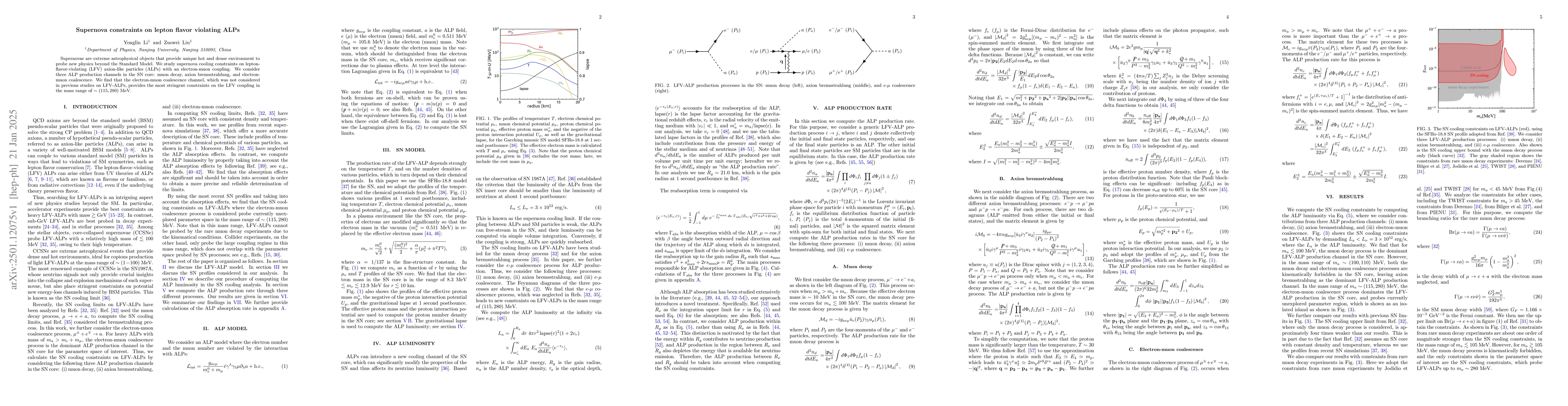 Thumbnail for Supernova constraints on lepton flavor violating ALPs