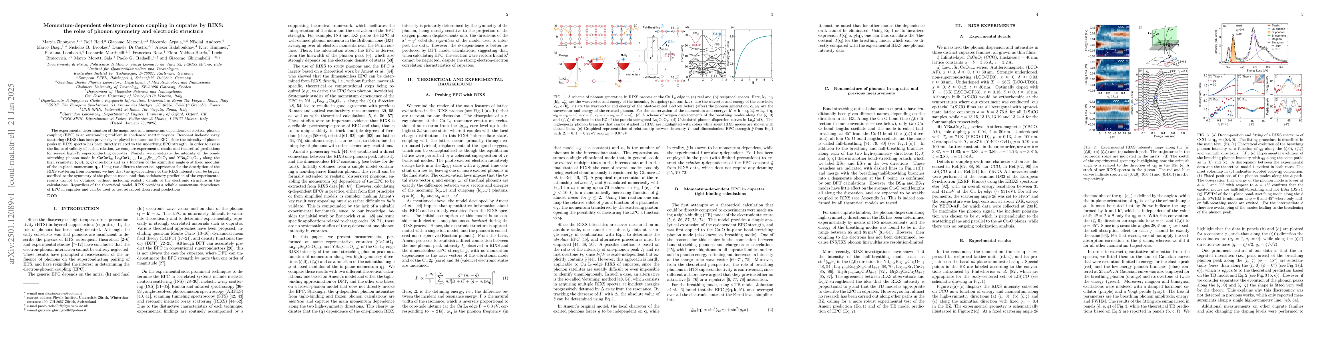 Thumbnail for Momentum-dependent electron-phonon coupling in cuprates by RIXS: the
  roles of phonon symmetry and electronic structure