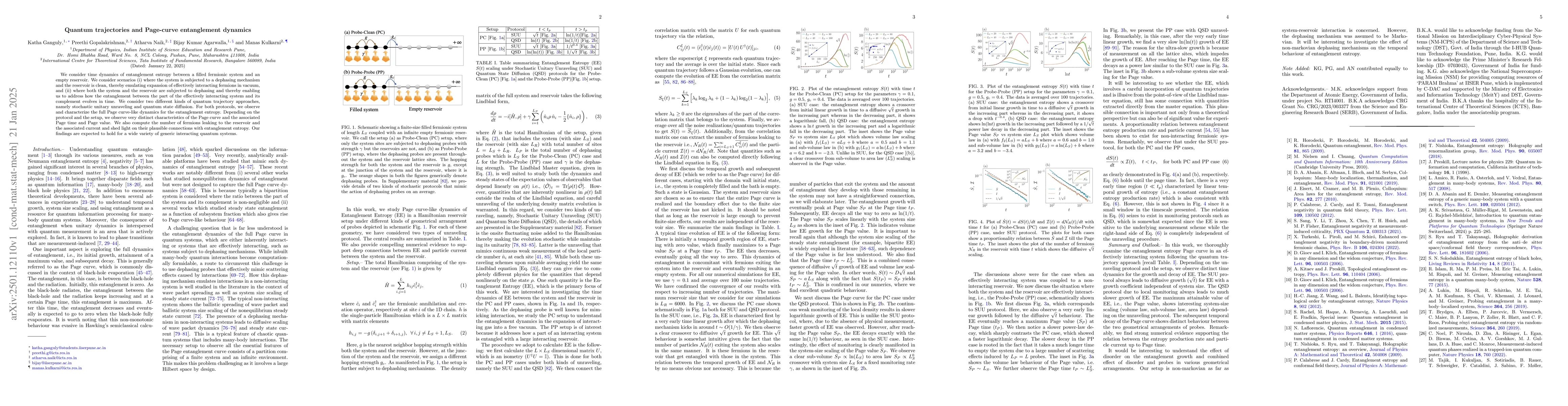Thumbnail for Quantum trajectories and Page-curve entanglement dynamics