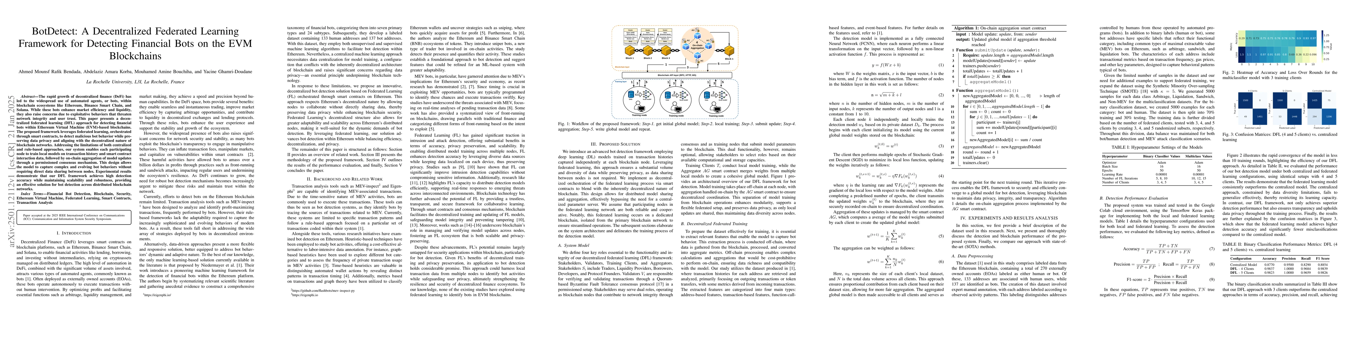 Thumbnail for BotDetect: A Decentralized Federated Learning Framework for Detecting
  Financial Bots on the EVM Blockchains