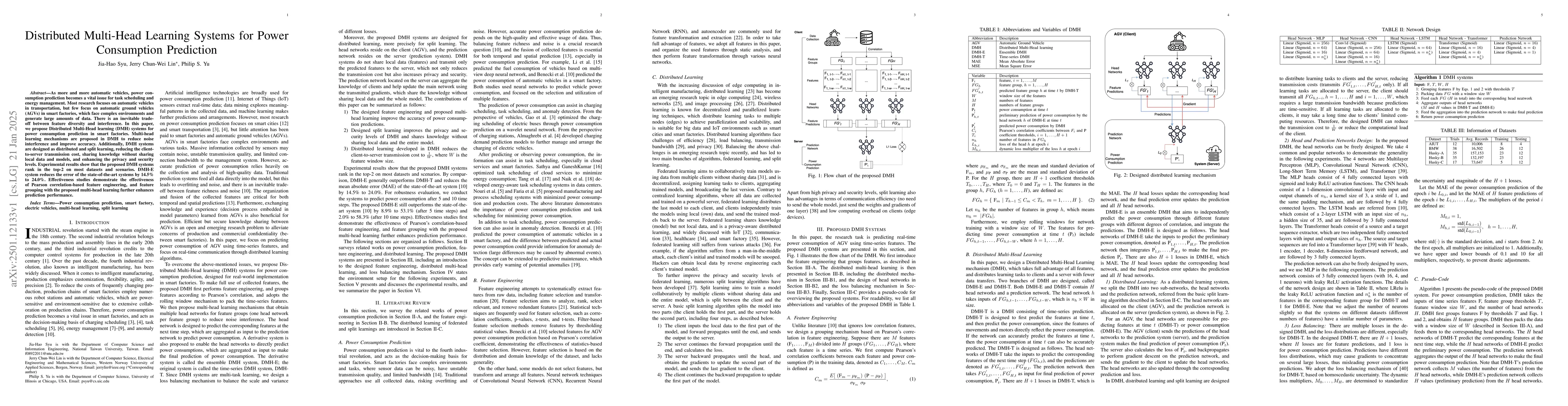 Thumbnail for Distributed Multi-Head Learning Systems for Power Consumption Prediction