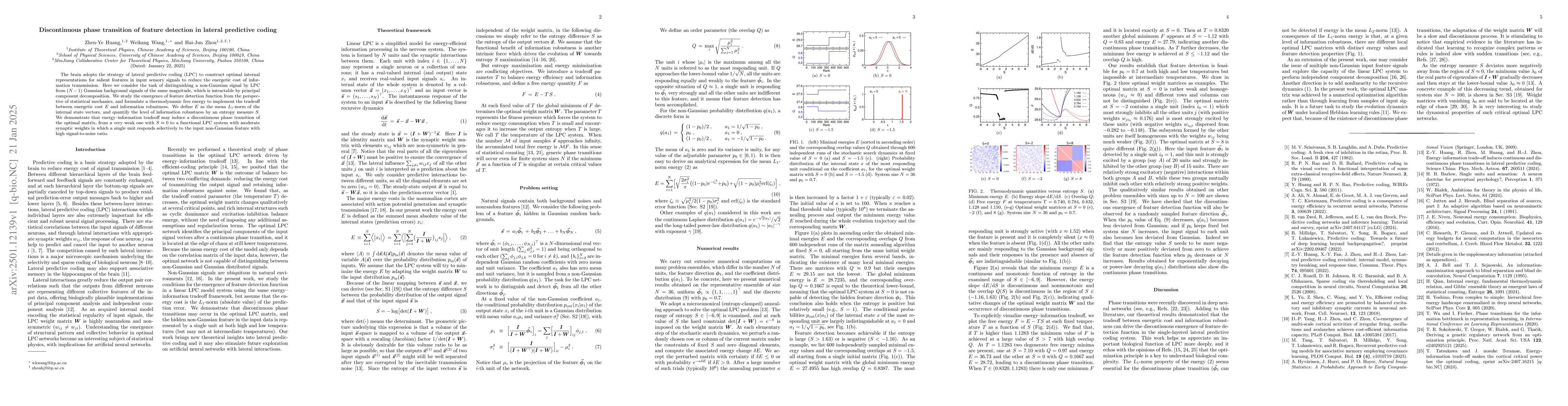 Thumbnail for Discontinuous phase transition of feature detection in lateral
  predictive coding