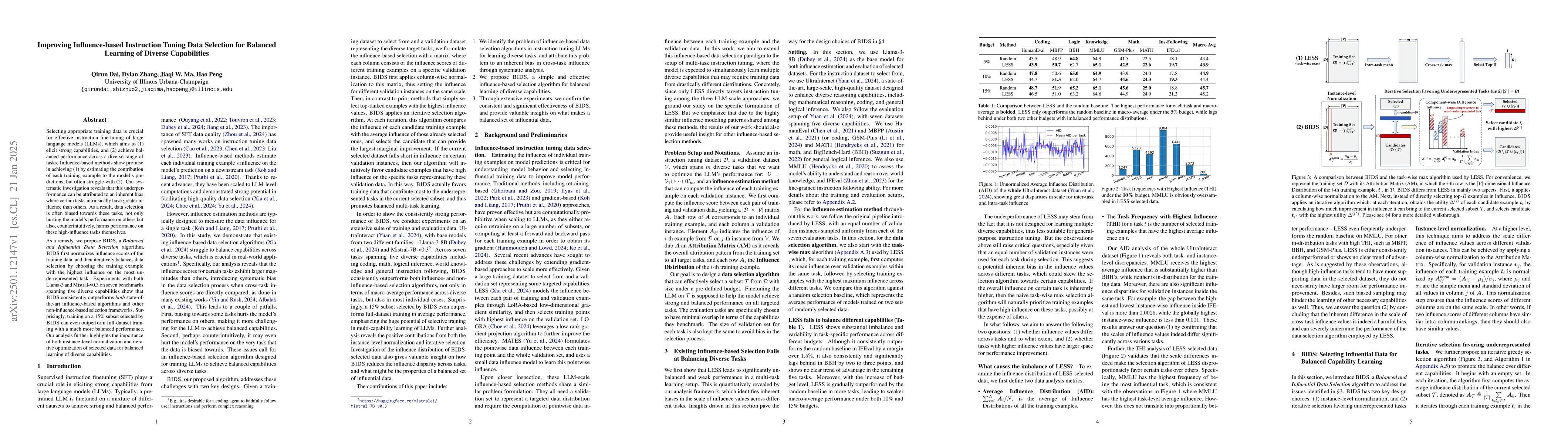 Thumbnail for Improving Influence-based Instruction Tuning Data Selection for Balanced
  Learning of Diverse Capabilities