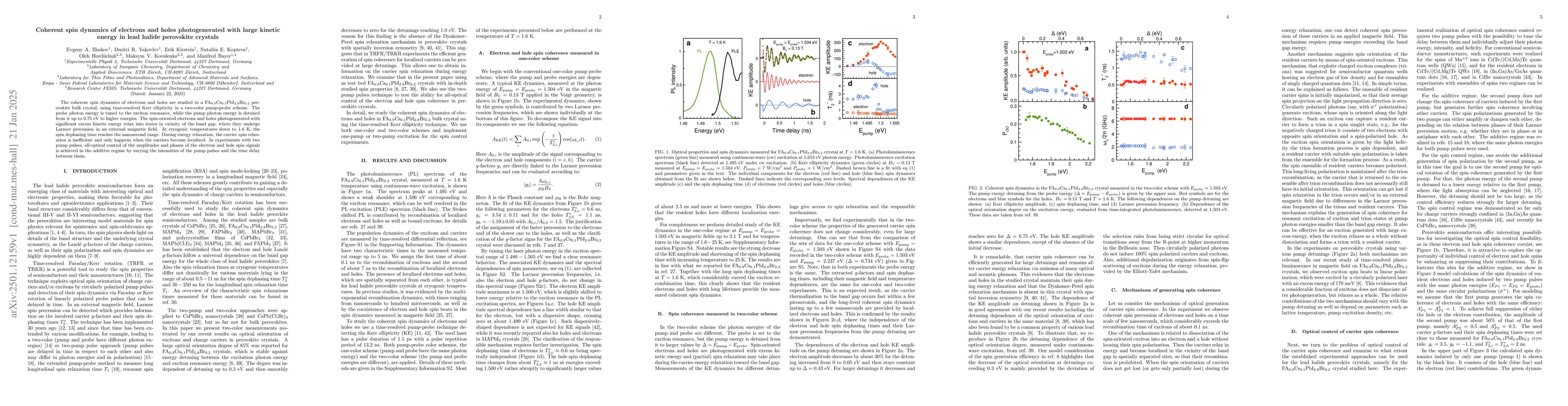 Thumbnail for Coherent spin dynamics of electrons and holes photogenerated with large
  kinetic energy in lead halide perovskite crystals