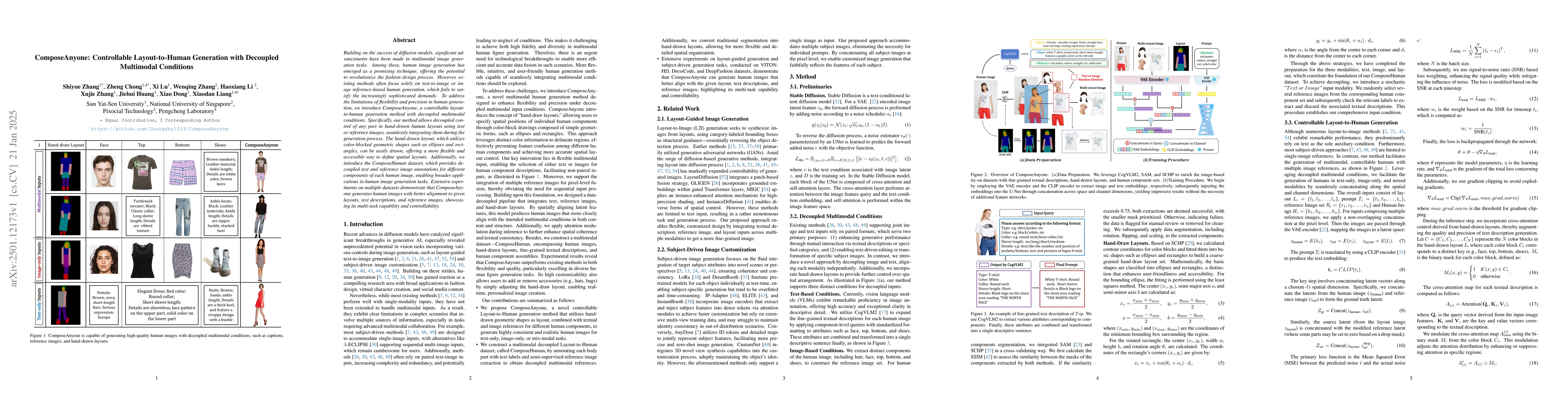 Thumbnail for ComposeAnyone: Controllable Layout-to-Human Generation with Decoupled
  Multimodal Conditions
