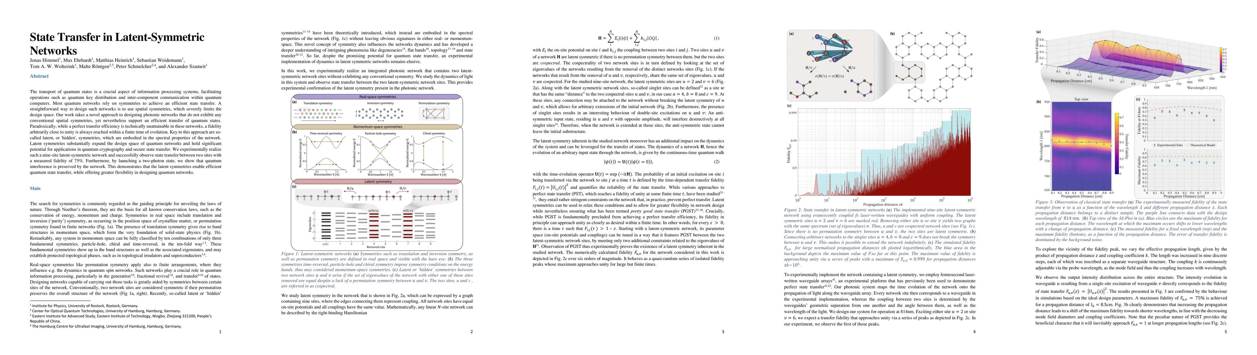 Thumbnail for State Transfer in Latent-Symmetric Networks