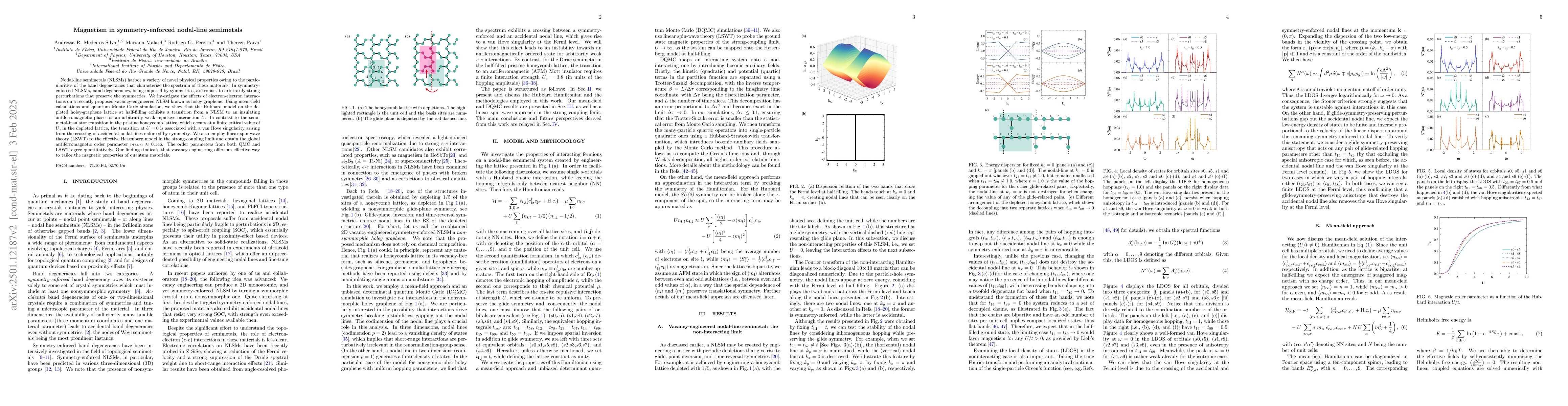 Thumbnail for Magnetism in symmetry-enforced nodal-line semimetals