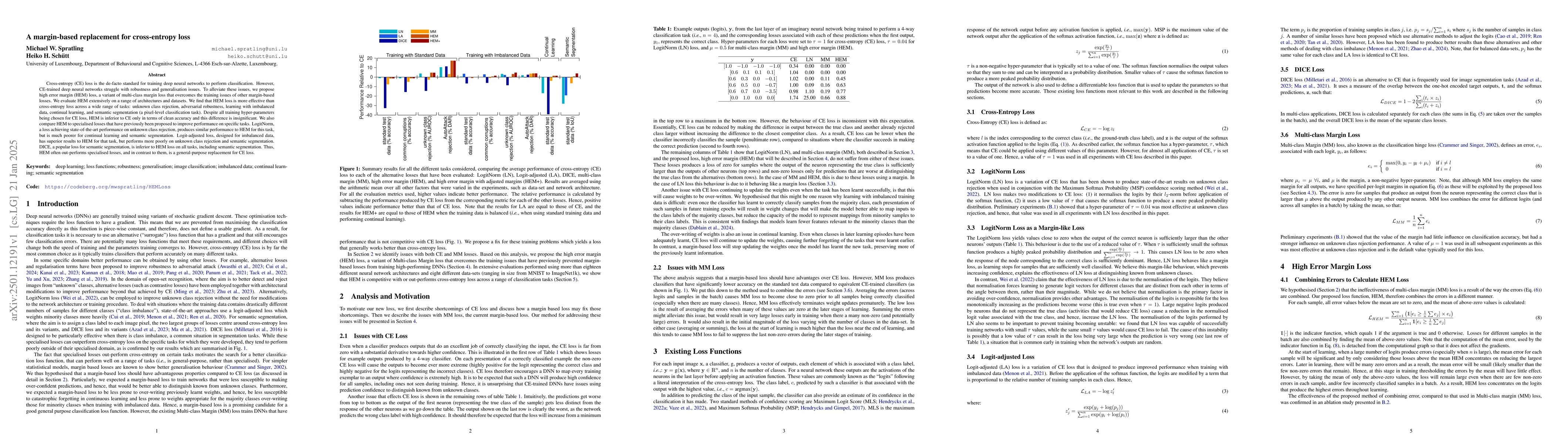 Thumbnail for A margin-based replacement for cross-entropy loss