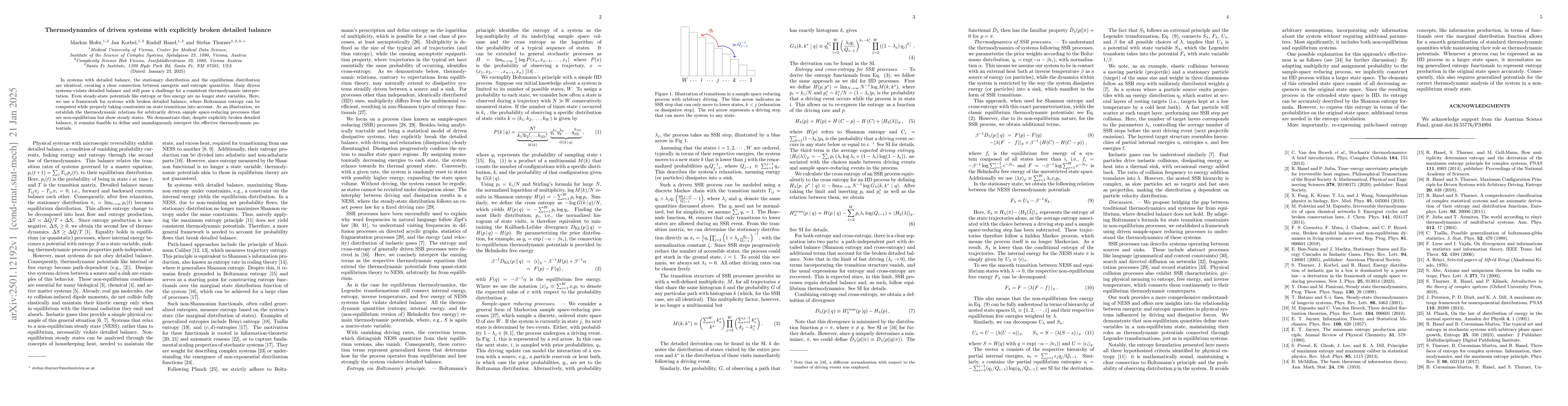 Thumbnail for Thermodynamics of driven systems with explicitly broken detailed balance