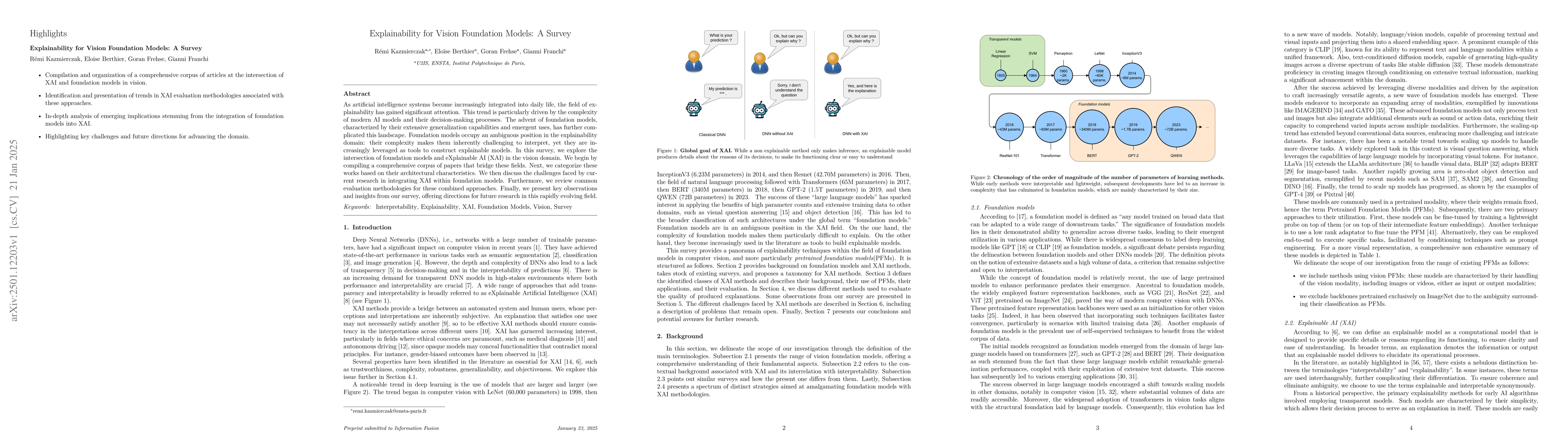 Thumbnail for Explainability for Vision Foundation Models: A Survey