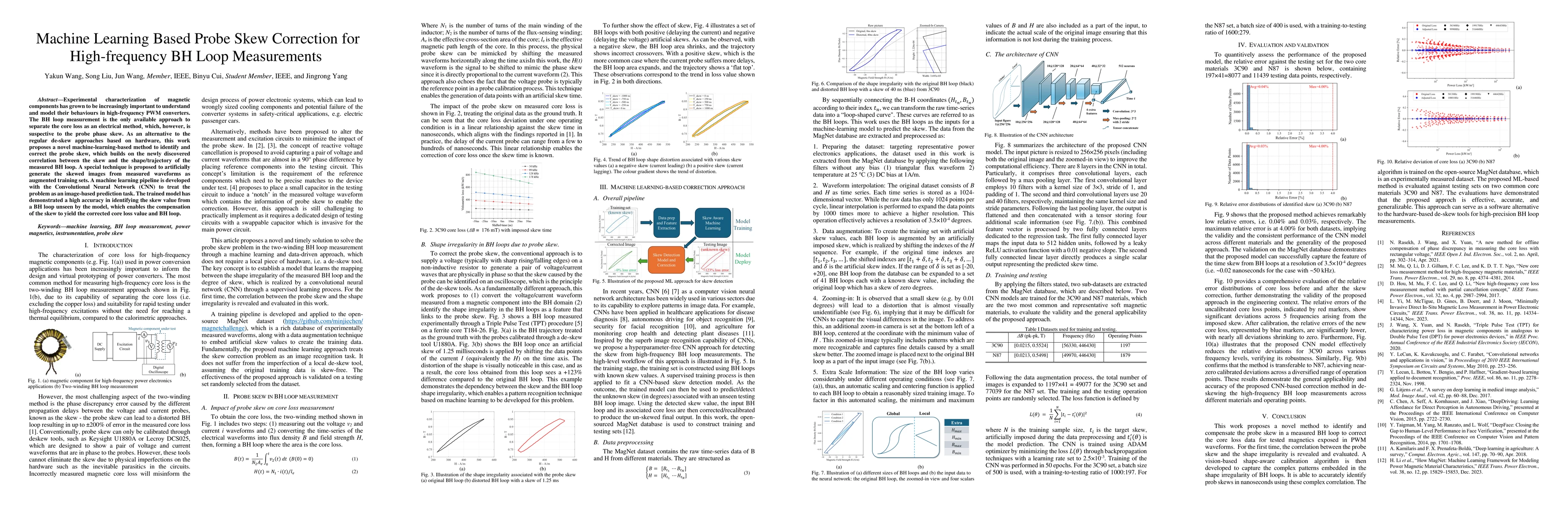 Thumbnail for Machine Learning Based Probe Skew Correction for High-frequency BH Loop
  Measurements