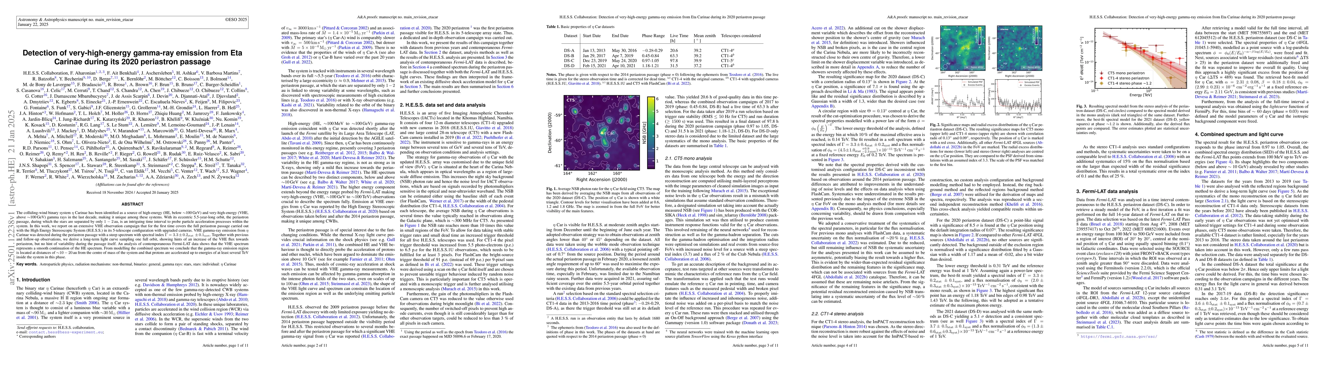Thumbnail for Detection of very-high-energy gamma-ray emission from Eta Carinae during
  its 2020 periastron passage
