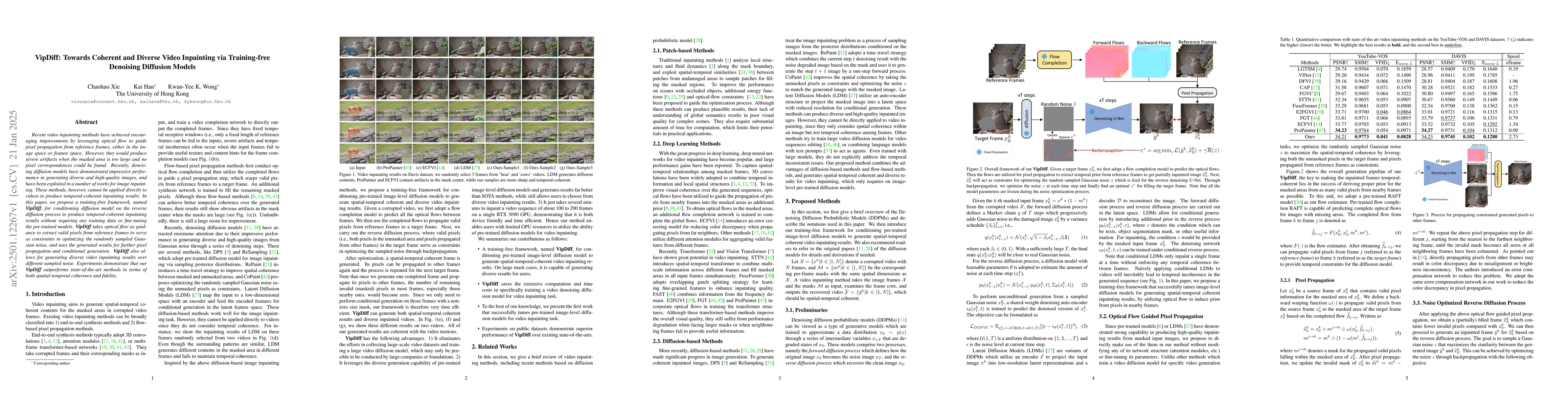 Thumbnail for VipDiff: Towards Coherent and Diverse Video Inpainting via Training-free
  Denoising Diffusion Models