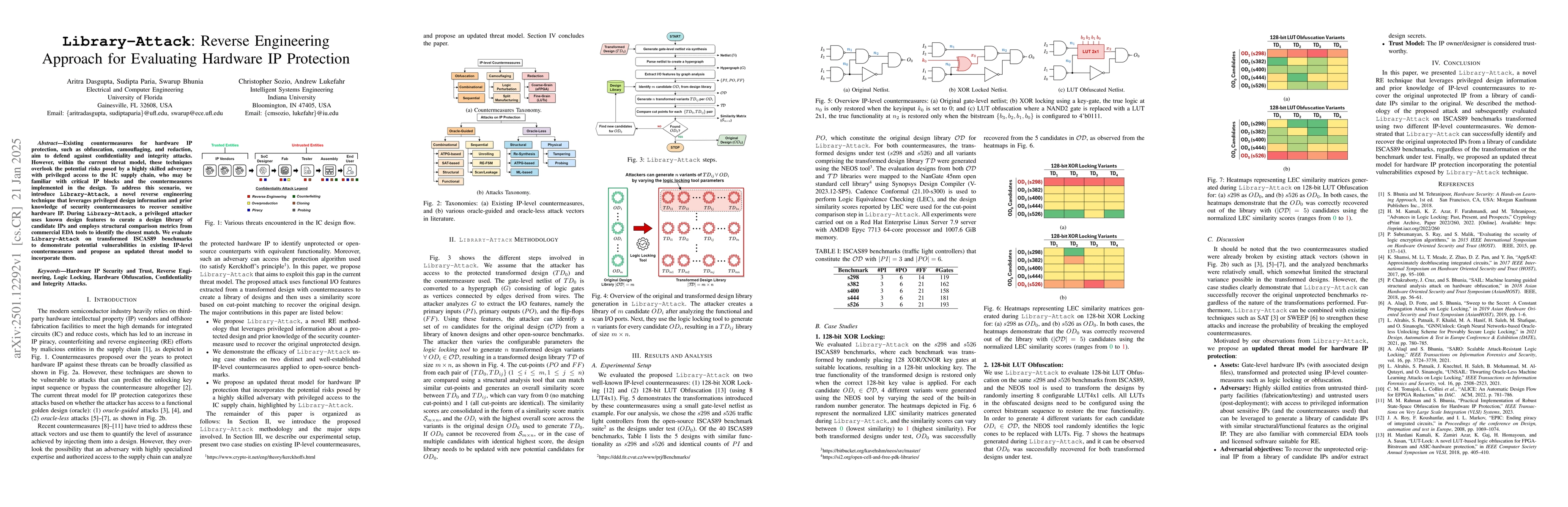 Thumbnail for Library-Attack: Reverse Engineering Approach for Evaluating Hardware IP
  Protection