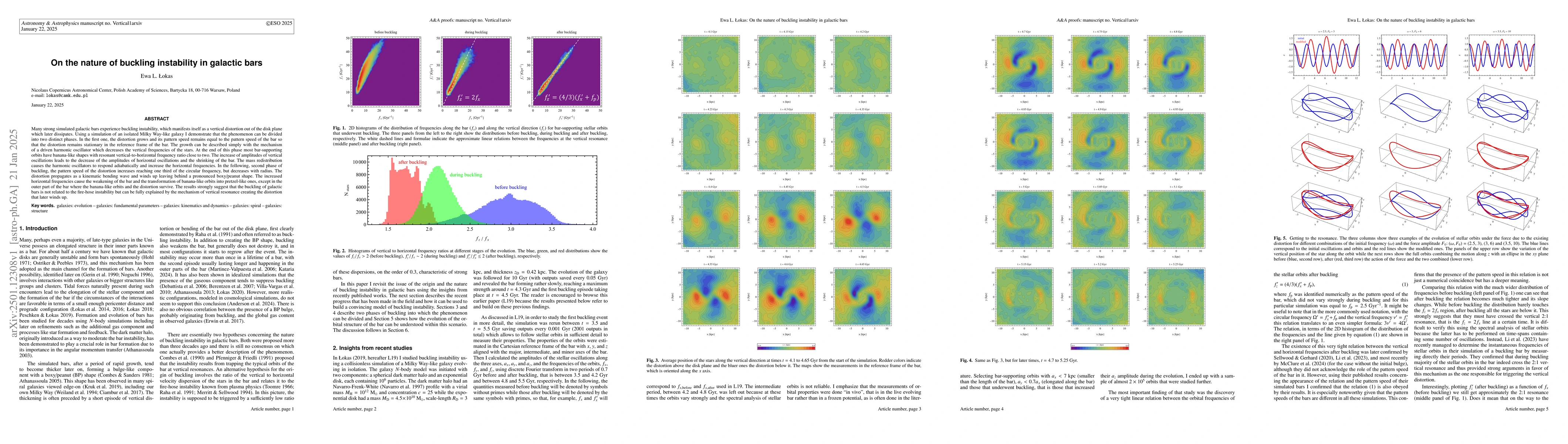 Thumbnail for On the nature of buckling instability in galactic bars