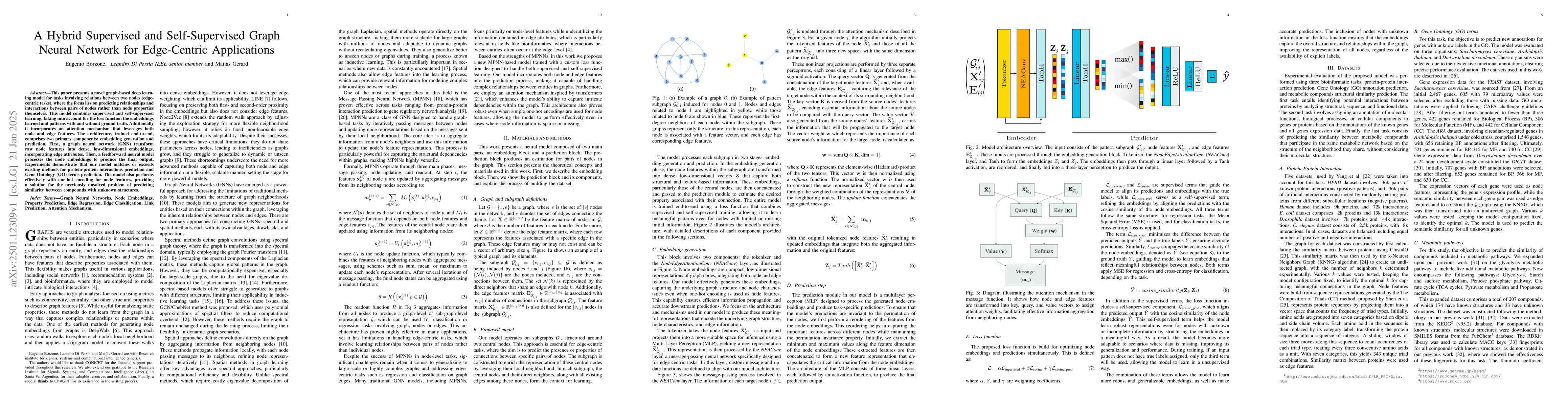 Thumbnail for A Hybrid Supervised and Self-Supervised Graph Neural Network for
  Edge-Centric Applications