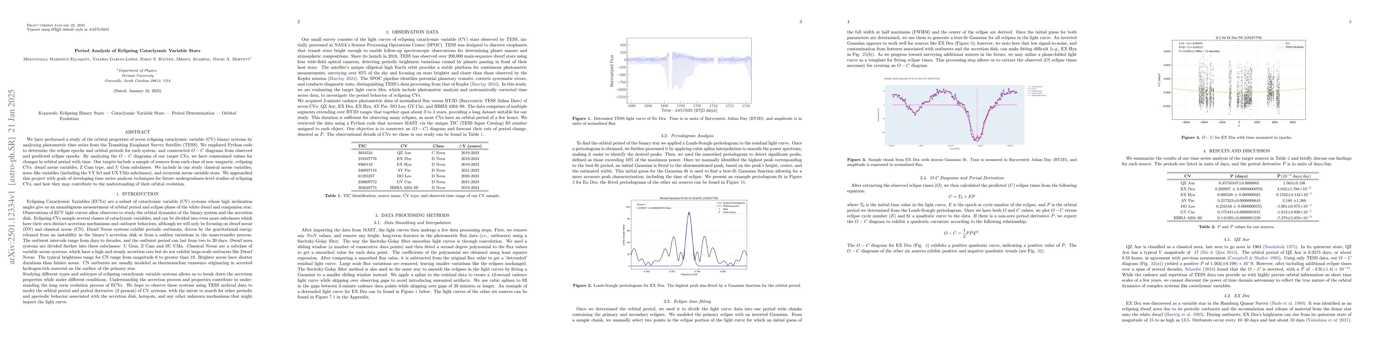 Thumbnail for Period Analysis of Eclipsing Cataclysmic Variable Stars
