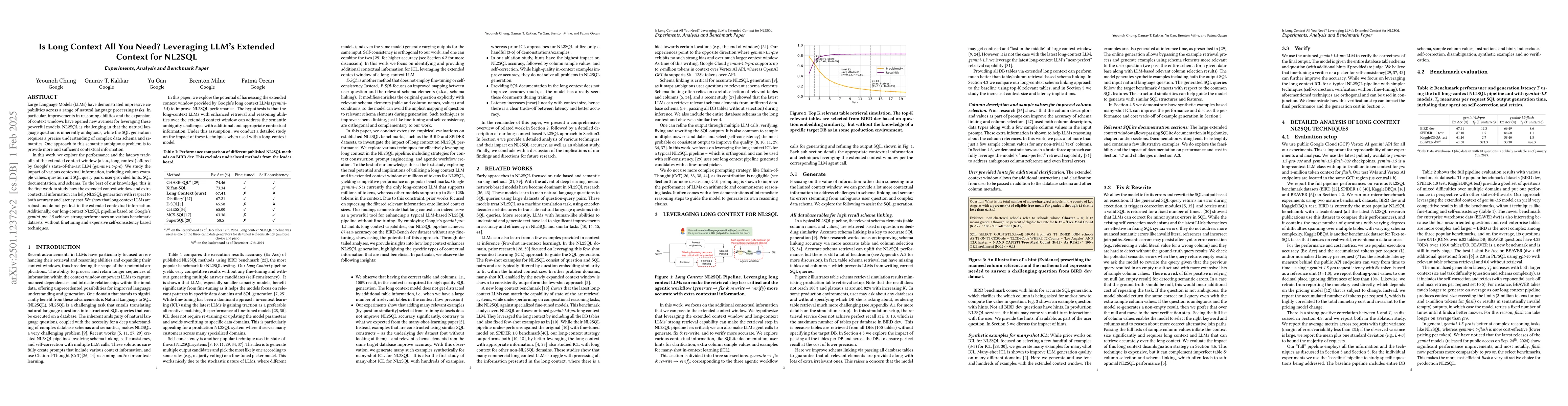 Thumbnail for Is Long Context All You Need? Leveraging LLM's Extended Context for
  NL2SQL