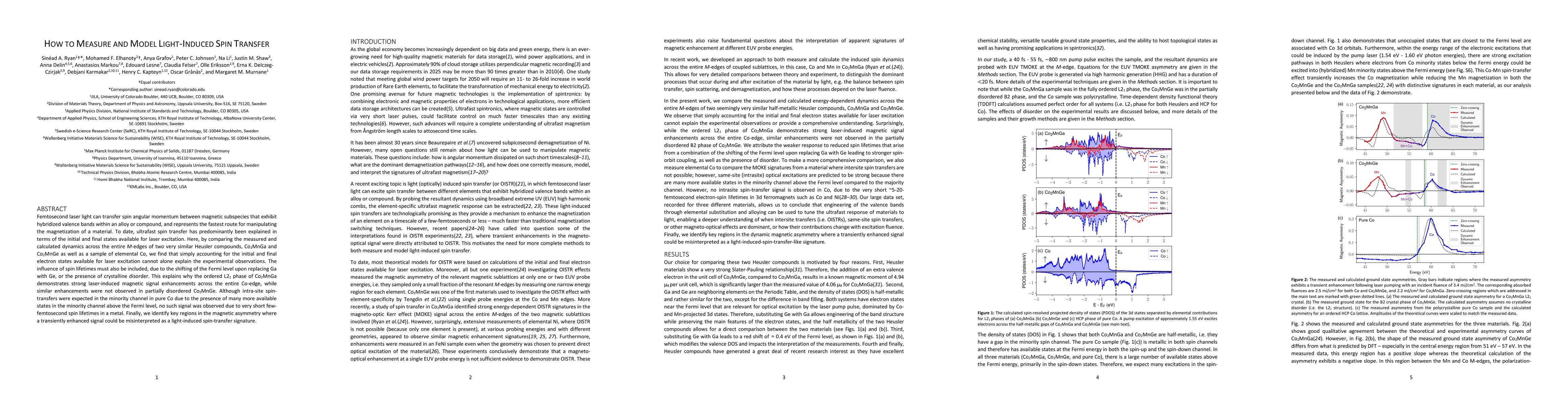 Thumbnail for How to Measure and Model Light-Induced Spin Transfer
