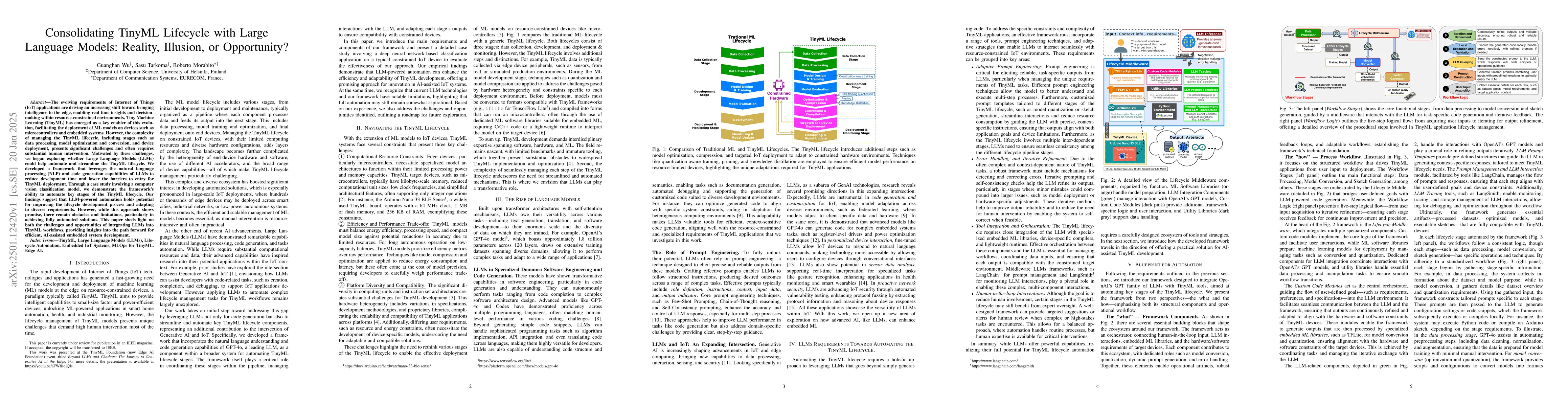 Thumbnail for Consolidating TinyML Lifecycle with Large Language Models: Reality,
  Illusion, or Opportunity?