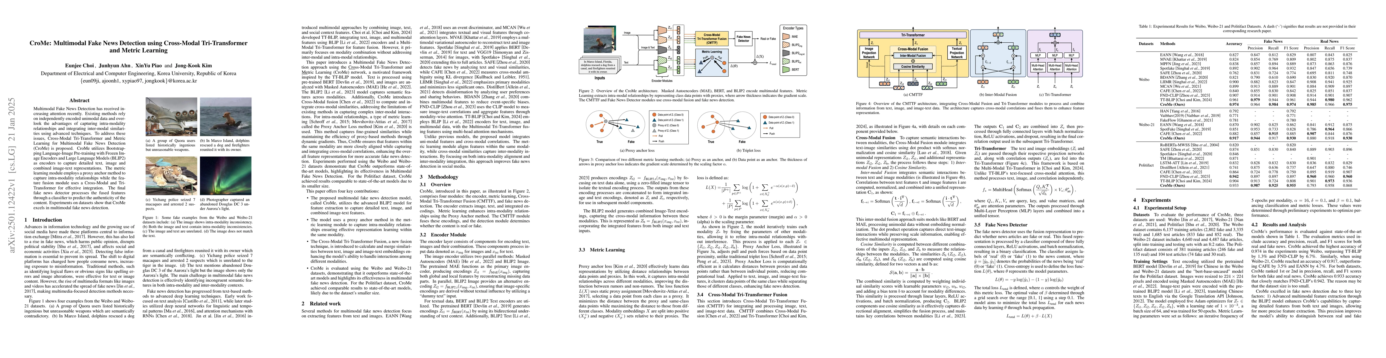 Thumbnail for CroMe: Multimodal Fake News Detection using Cross-Modal Tri-Transformer
  and Metric Learning