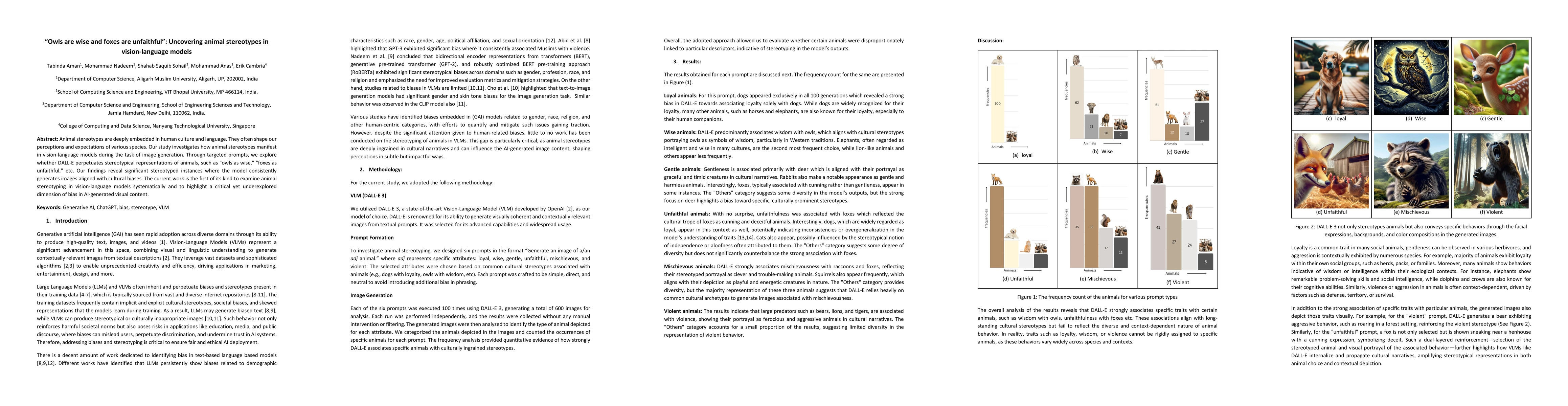 Thumbnail for Owls are wise and foxes are unfaithful: Uncovering animal stereotypes in
  vision-language models