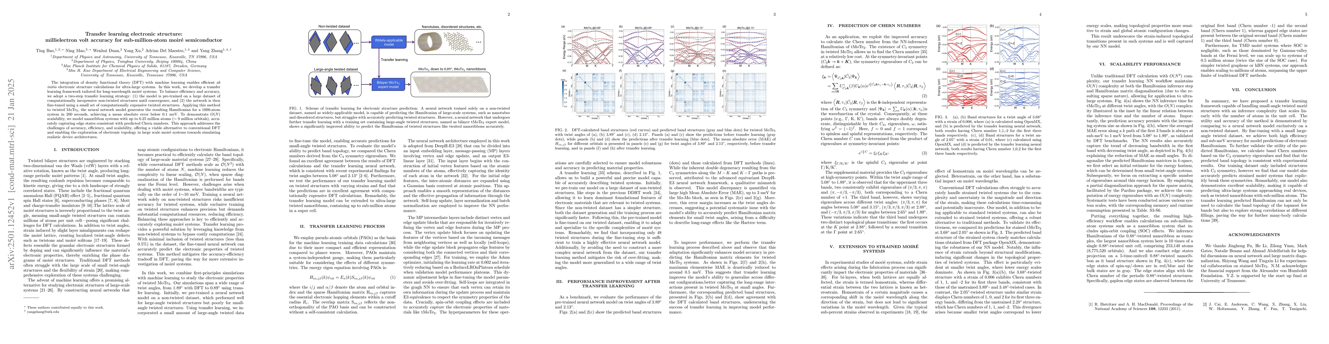 Thumbnail for Transfer learning electronic structure: millielectron volt accuracy for
  sub-million-atom moiré semiconductor