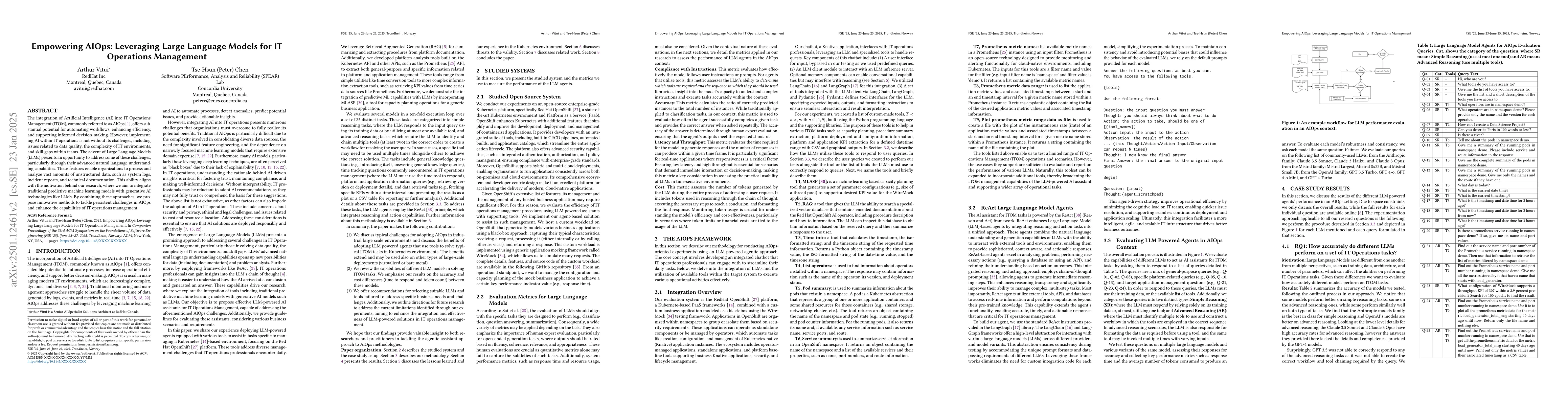 Thumbnail for Empowering AIOps: Leveraging Large Language Models for IT Operations
  ManagementOperations Management