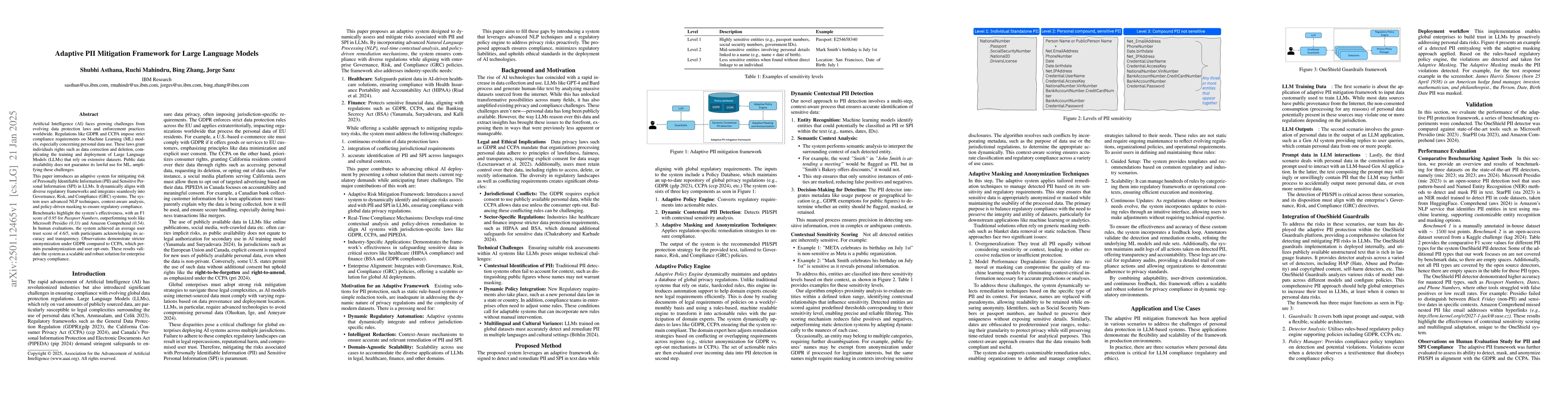Thumbnail for Adaptive PII Mitigation Framework for Large Language Models