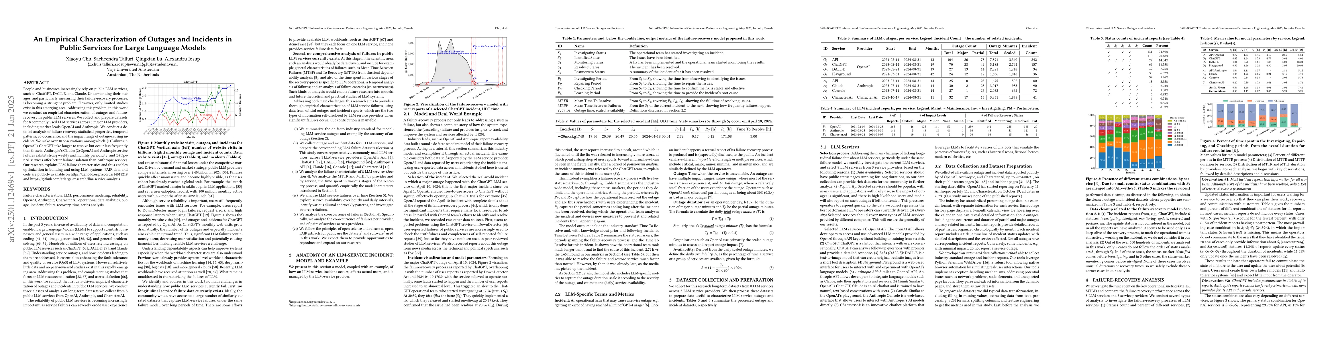 Thumbnail for An Empirical Characterization of Outages and Incidents in Public
  Services for Large Language Models