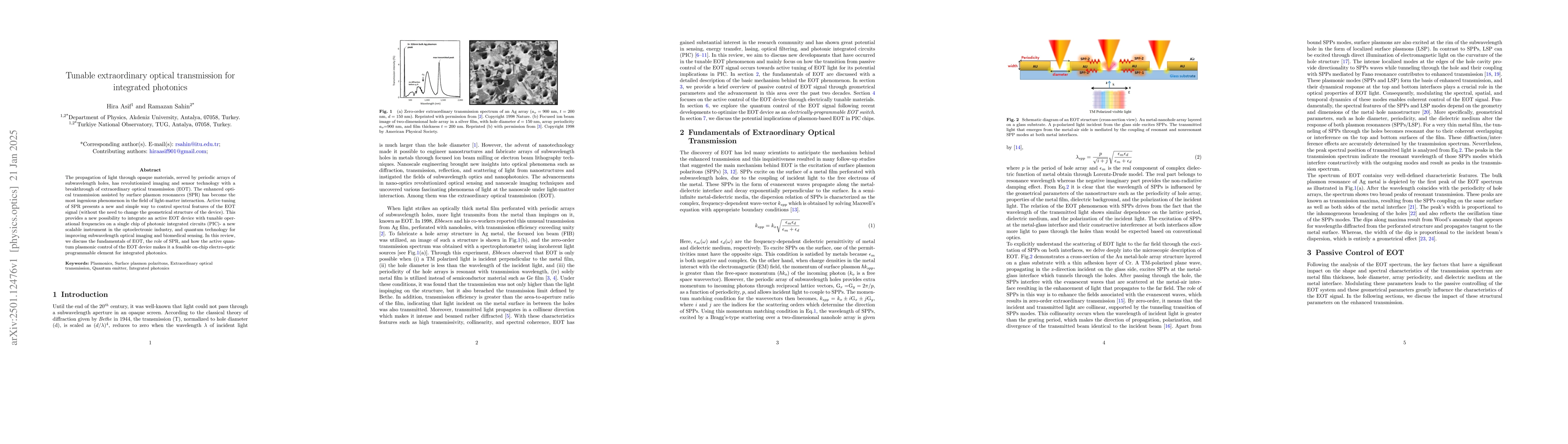 Thumbnail for Tunable extraordinary optical transmission for integrated photonics