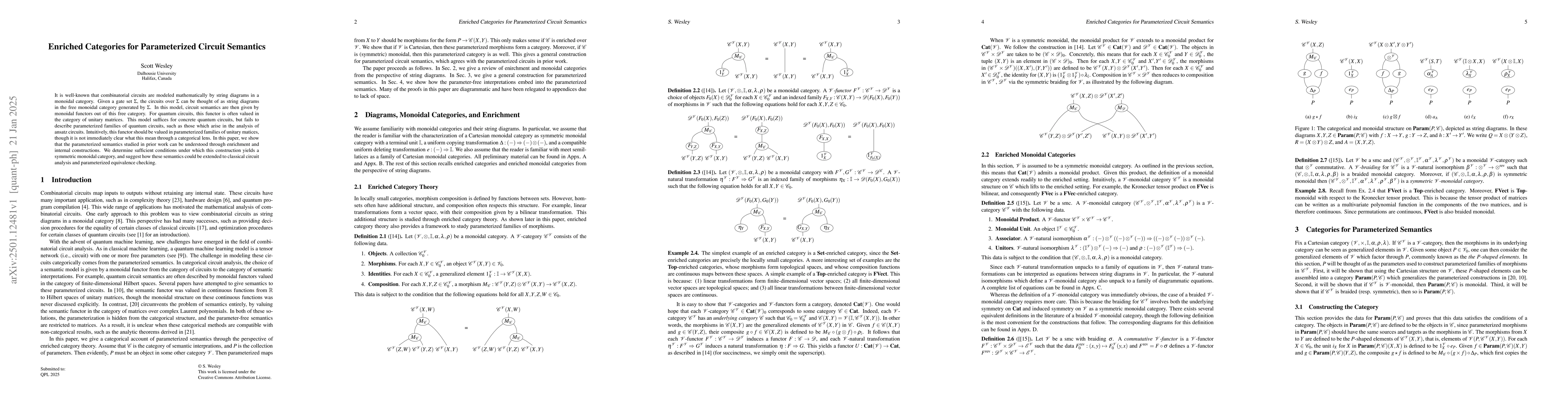 Thumbnail for Enriched Categories for Parameterized Circuit Semantics