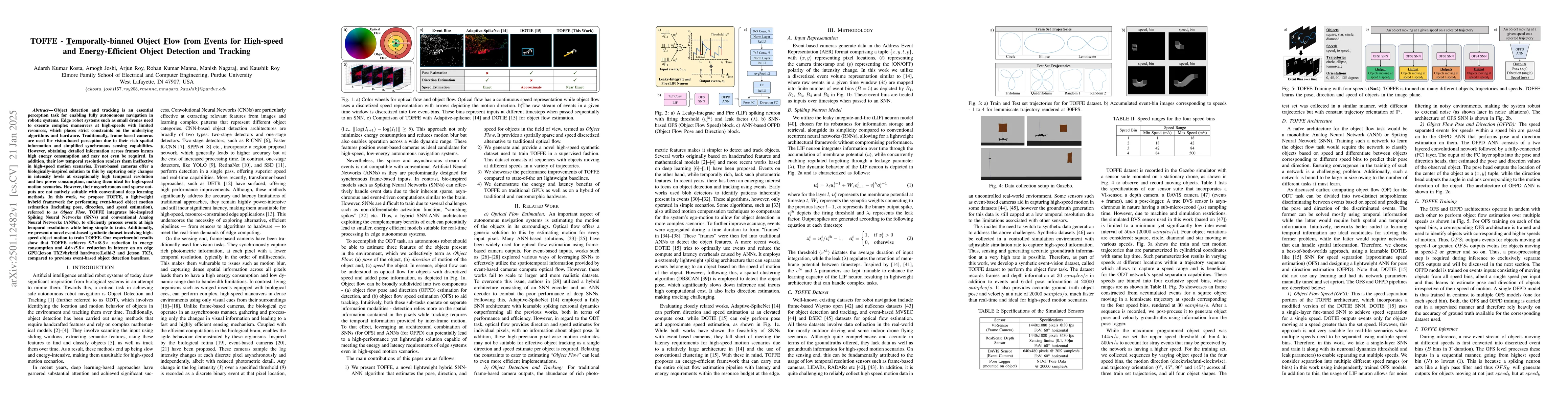 Thumbnail for TOFFE -- Temporally-binned Object Flow from Events for High-speed and
  Energy-Efficient Object Detection and Tracking