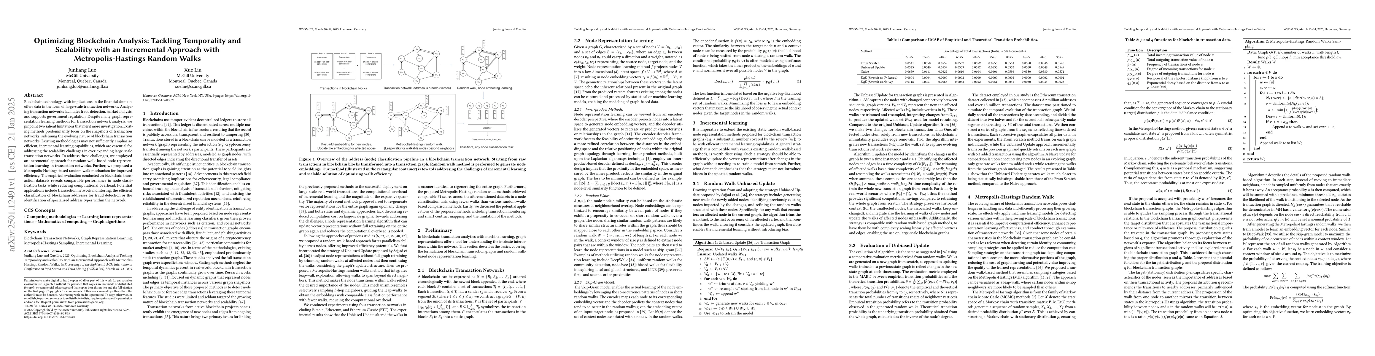 Thumbnail for Optimizing Blockchain Analysis: Tackling Temporality and Scalability
  with an Incremental Approach with Metropolis-Hastings Random Walks