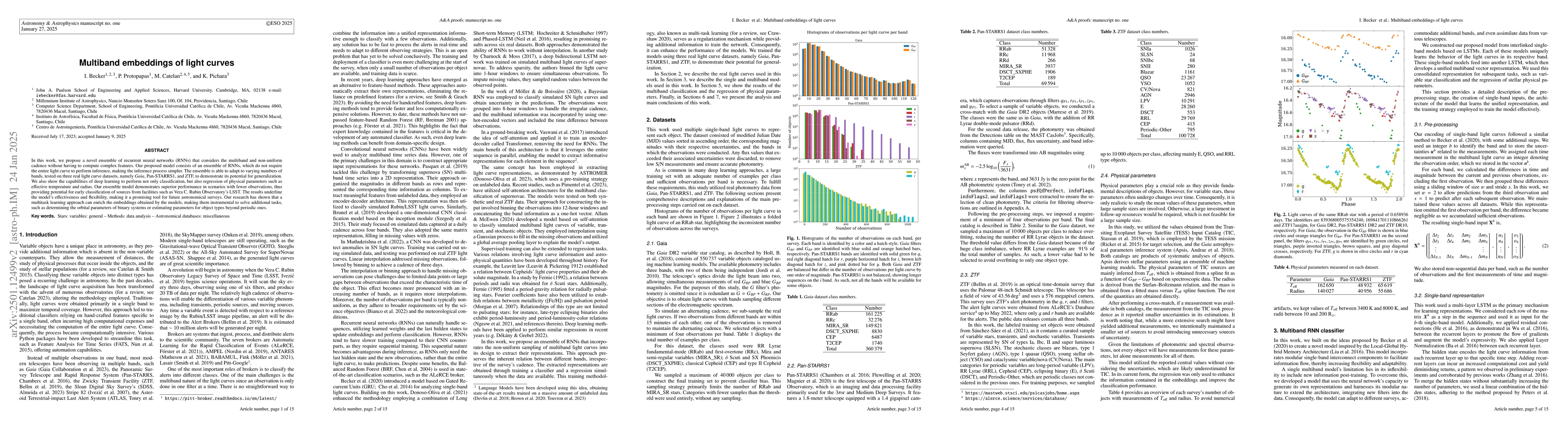 Thumbnail for Multiband Embeddings of Light Curves