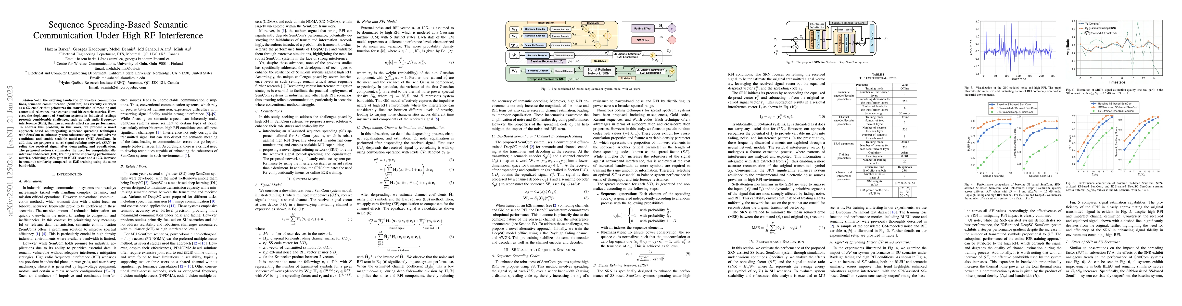 Thumbnail for Sequence Spreading-Based Semantic Communication Under High RF
  Interference