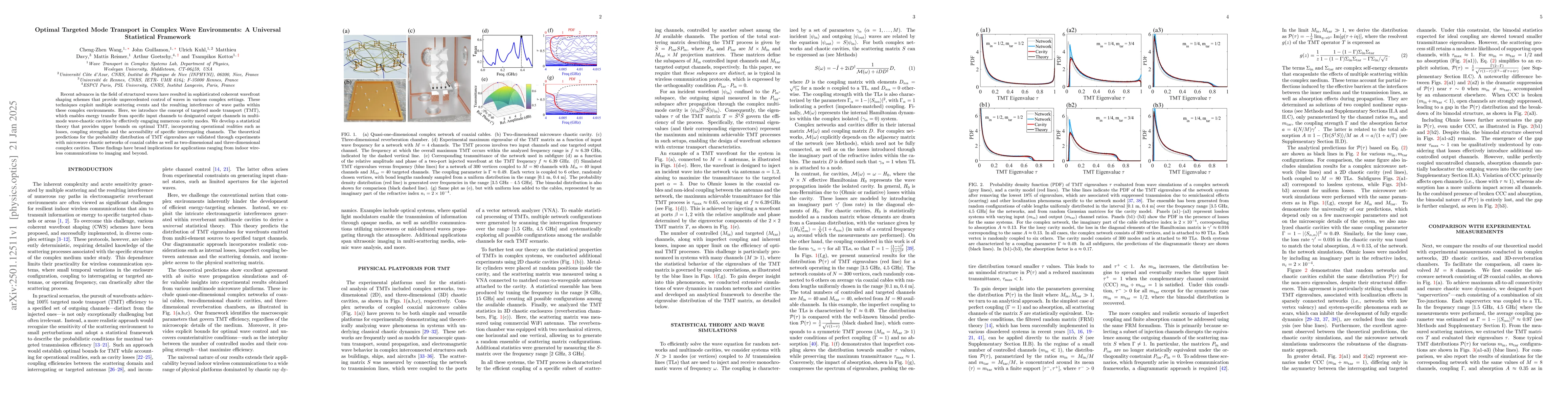 Thumbnail for Optimal Targeted Mode Transport in Complex Wave Environments: A
  Universal Statistical Framework