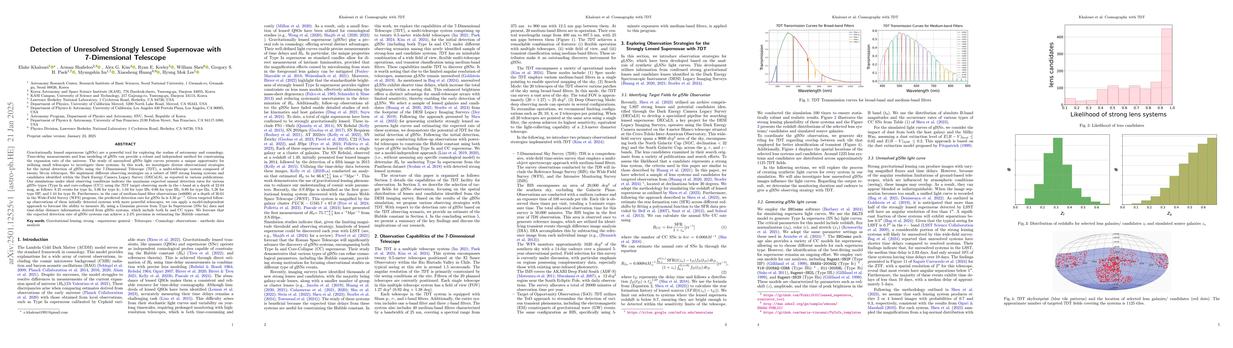 Thumbnail for Detection of Unresolved Strongly Lensed Supernovae with 7-Dimensional
  Telescope