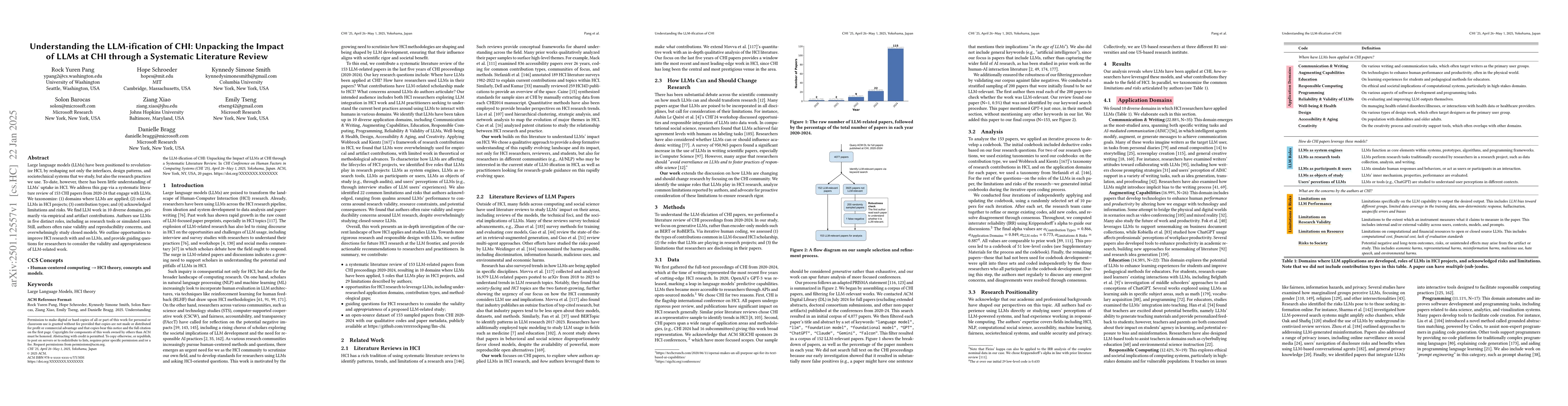 Thumbnail for Understanding the LLM-ification of CHI: Unpacking the Impact of LLMs at
  CHI through a Systematic Literature Review