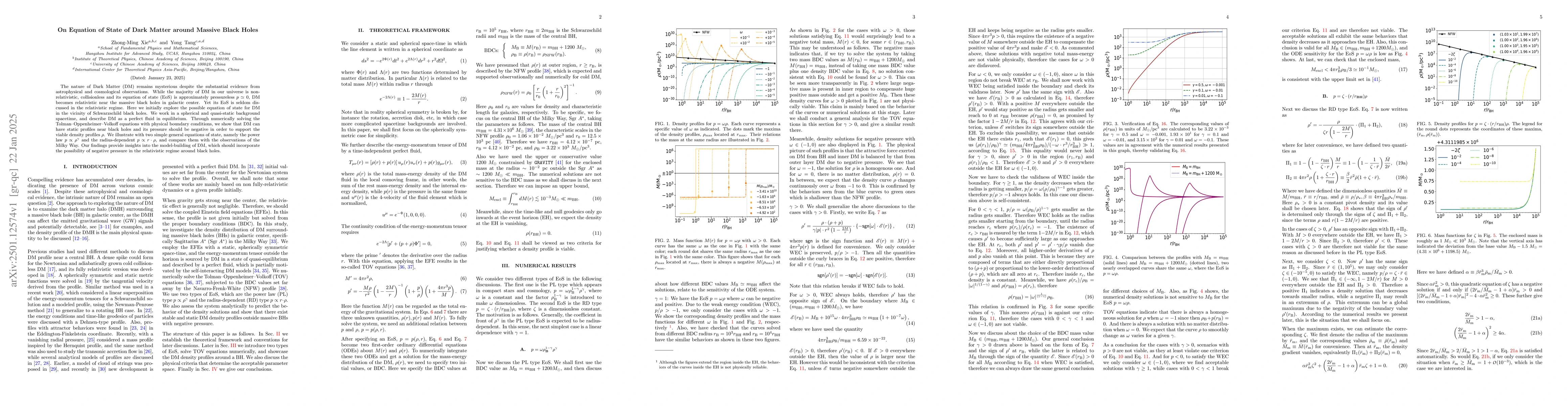 Thumbnail for On Equation of State of Dark Matter around Massive Black Holes
