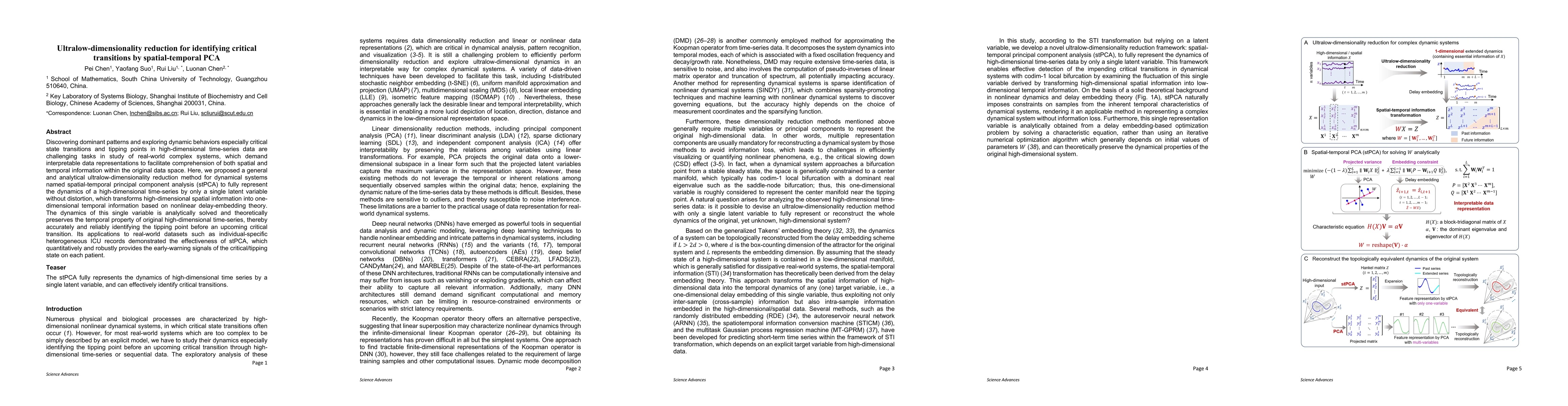 Thumbnail for Ultralow-dimensionality reduction for identifying critical transitions
  by spatial-temporal PCA