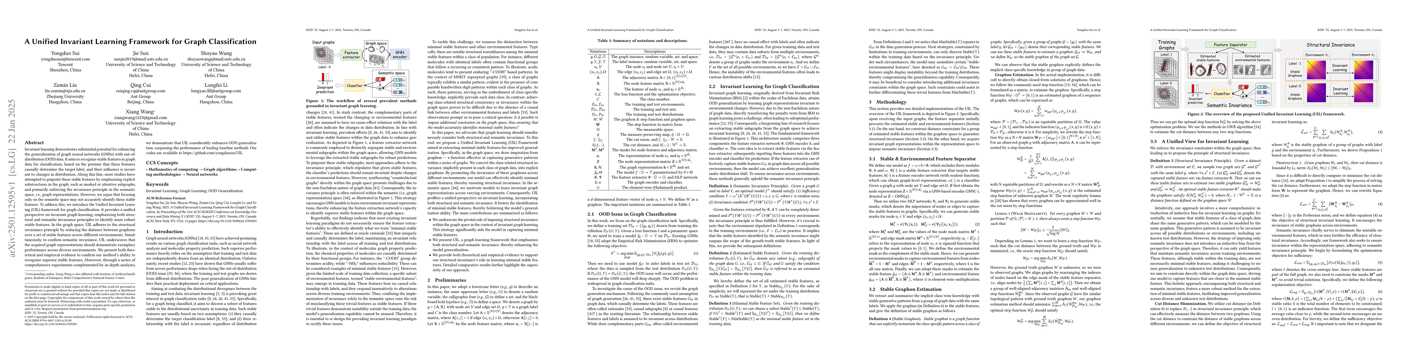 Thumbnail for A Unified Invariant Learning Framework for Graph Classification
