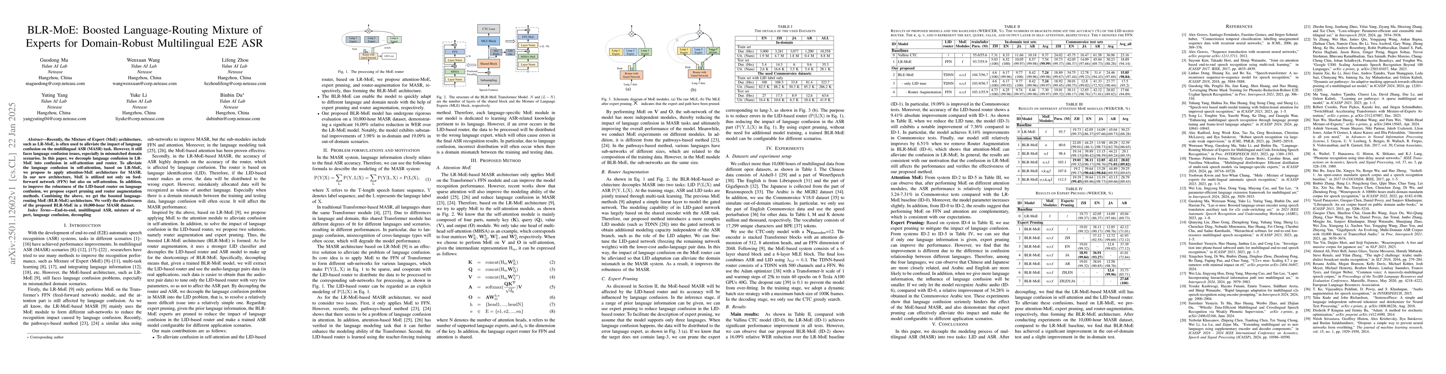 Thumbnail for BLR-MoE: Boosted Language-Routing Mixture of Experts for Domain-Robust
  Multilingual E2E ASR
